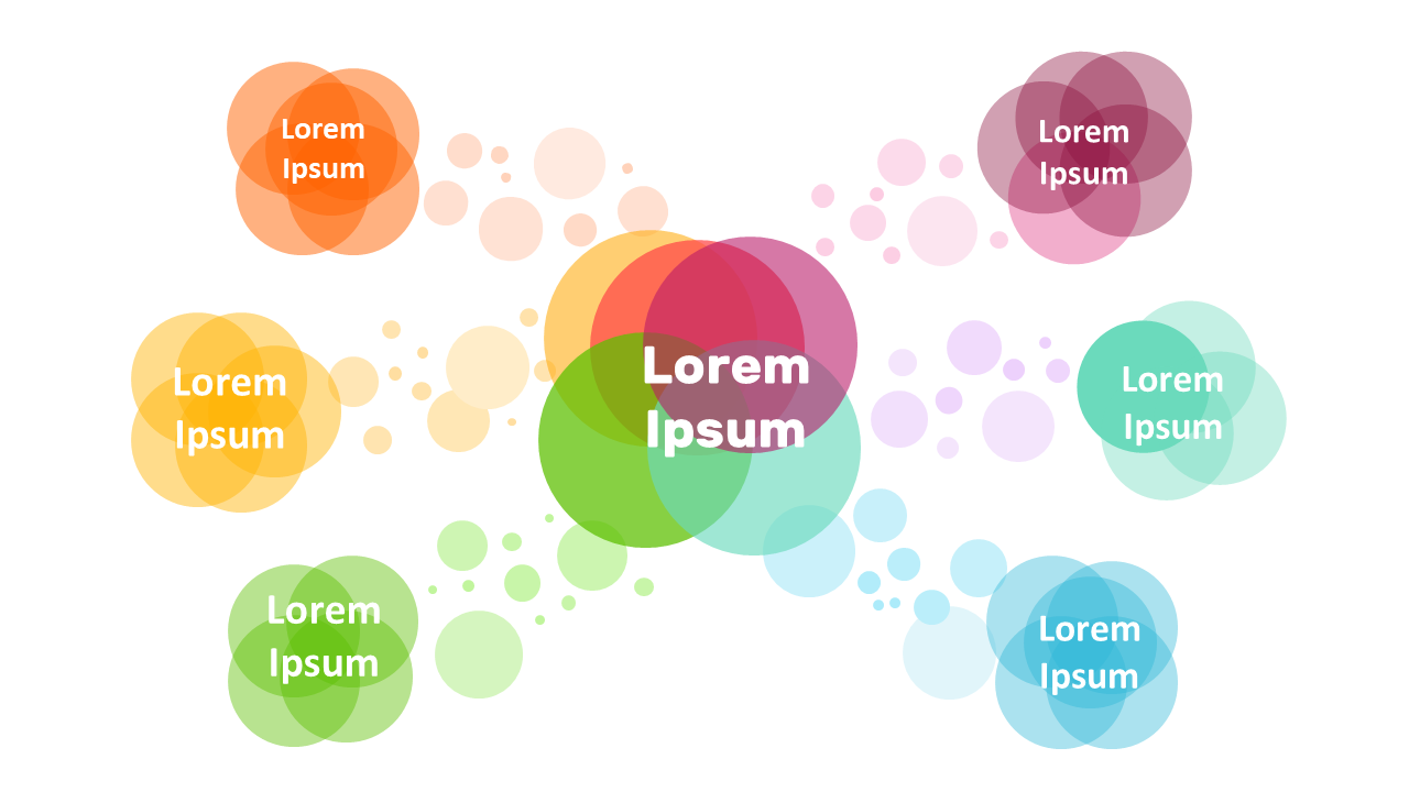 Illustrate Concept Relationships with Venn Diagram