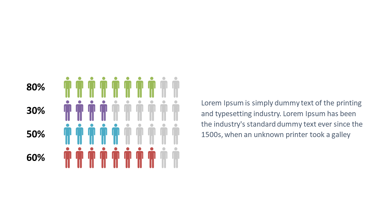 Visualize Demographics with Color-Coded Distribution