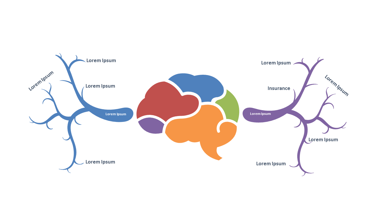 Organize Ideas with Brainstorming Mind Map
