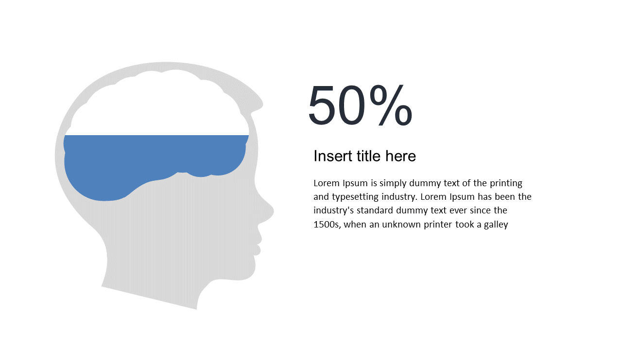 Visualize Mental Stats with Brain Graphic