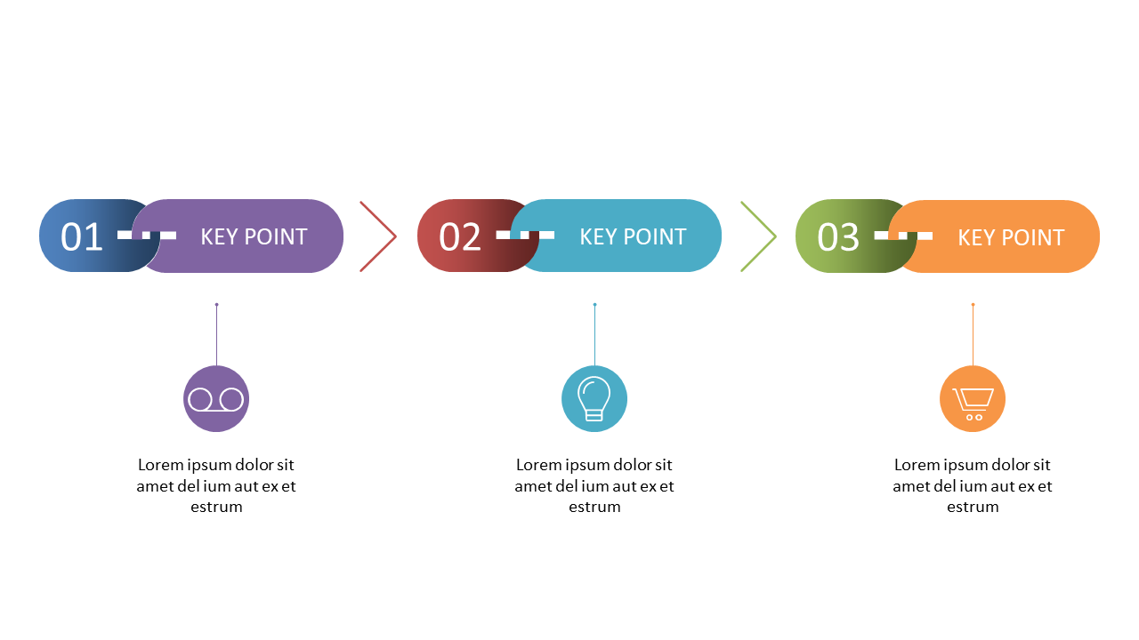 Illustrate Key Points with Numbered Steps