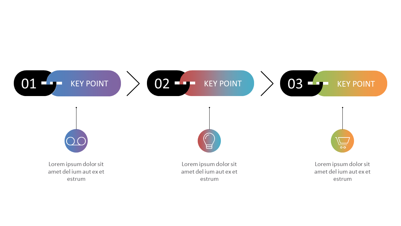 Present Sequential Ideas with Numbered Key Points