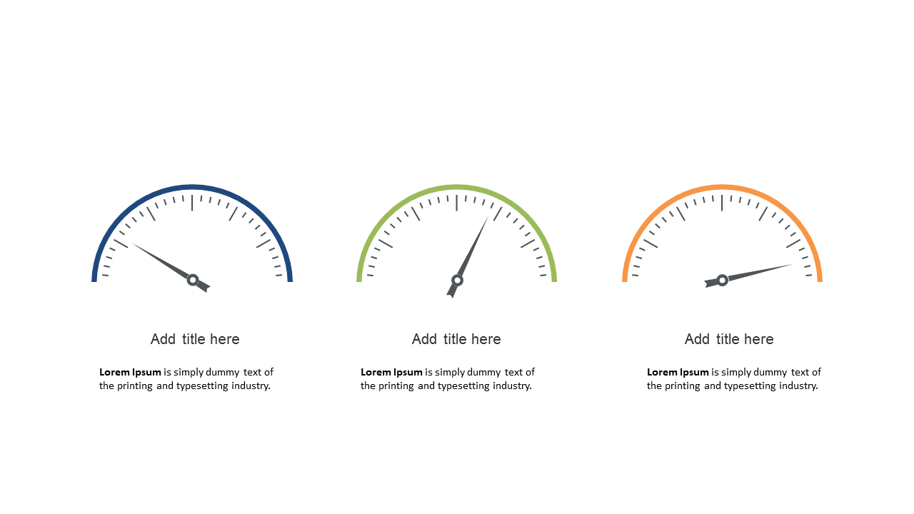 Track Performance with Triple Gauge Metrics
