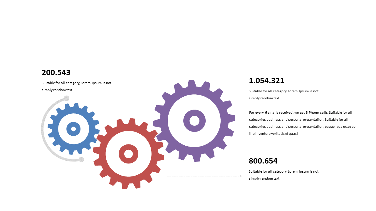 Visualize Comparative Metrics with Gears