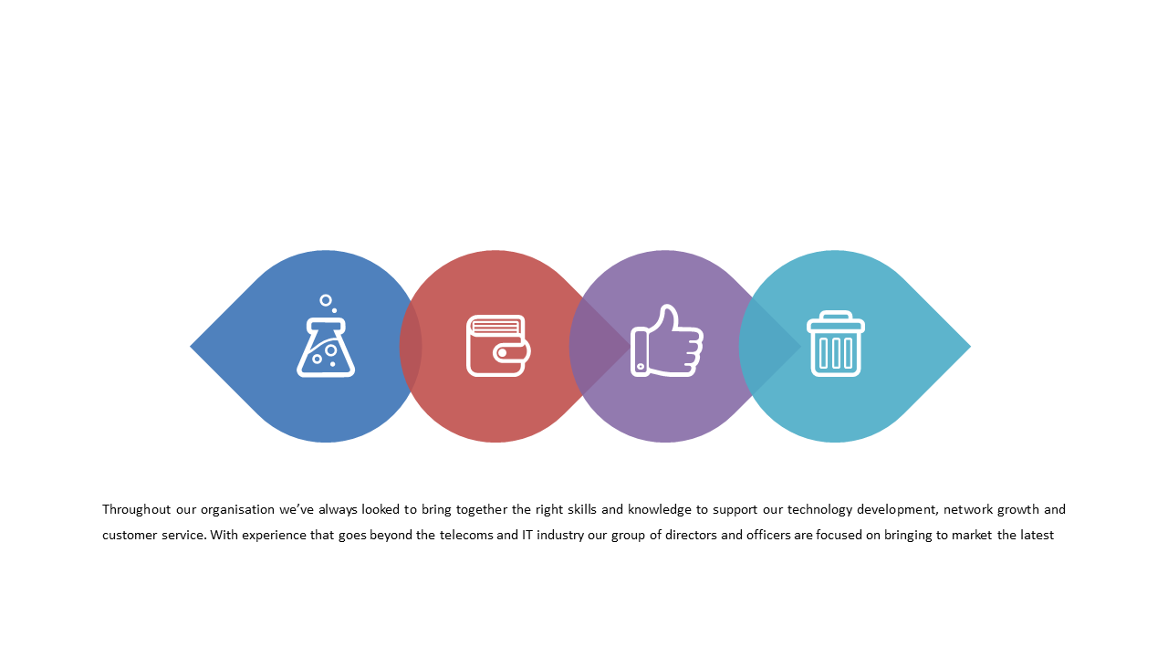 Vibrant Cityscape Slide for Marketing Strategies