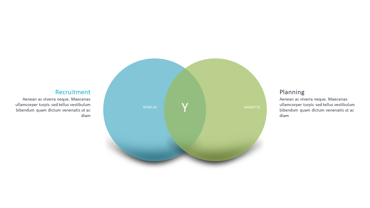 Explore Recruitment and Planning Overlap