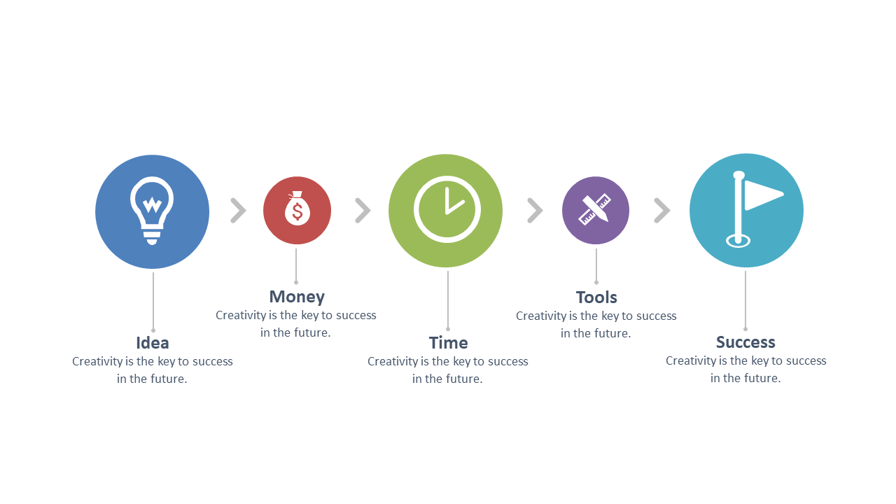 Present Key Milestones with a Horizontal Timeline V3