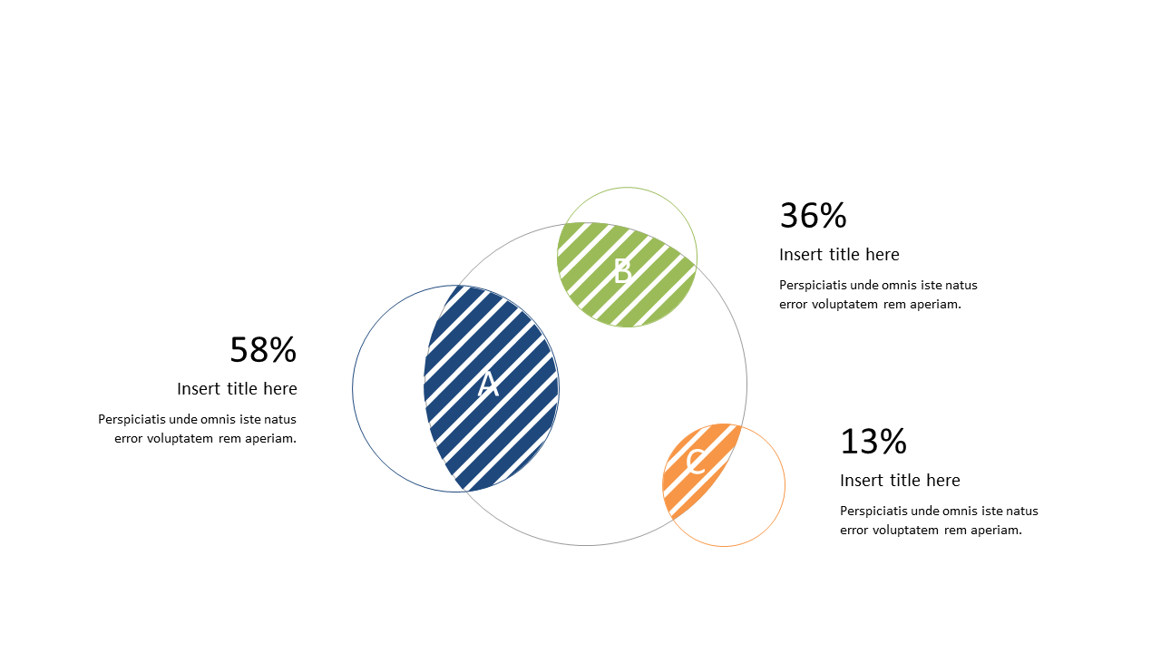 Showcase Relationships with Interlocking Circles V2