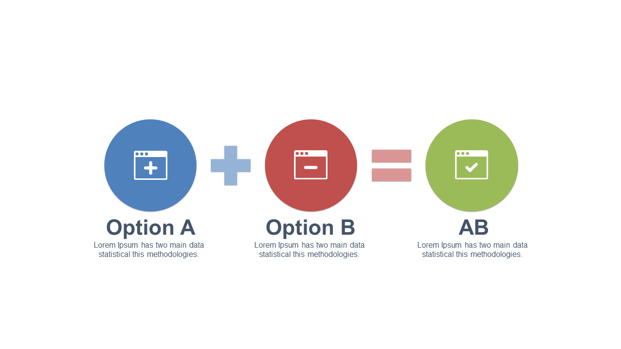 Compare Options A and B with Results