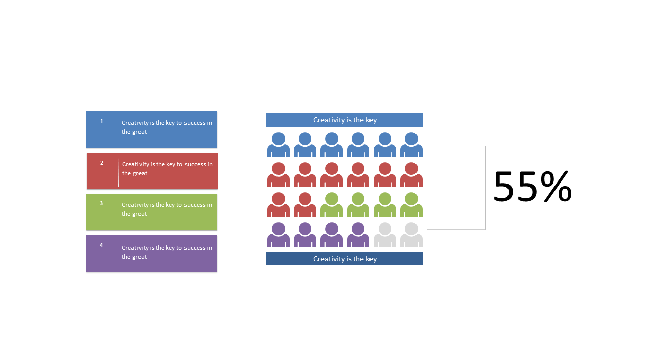 Showcase Key Insights with Creative Data Layout