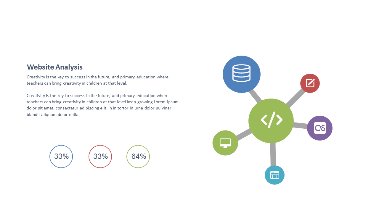 Summarize Website Metrics with Visual Icons