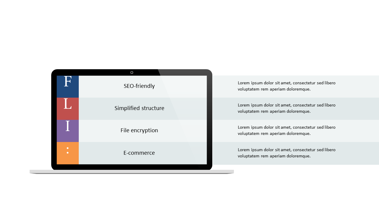 Highlight Product Features with Clear Descriptions