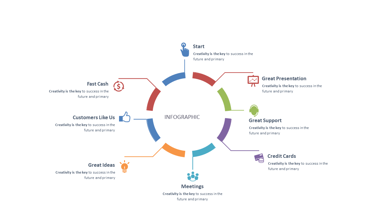 Present Key Concepts with Circular Infographic