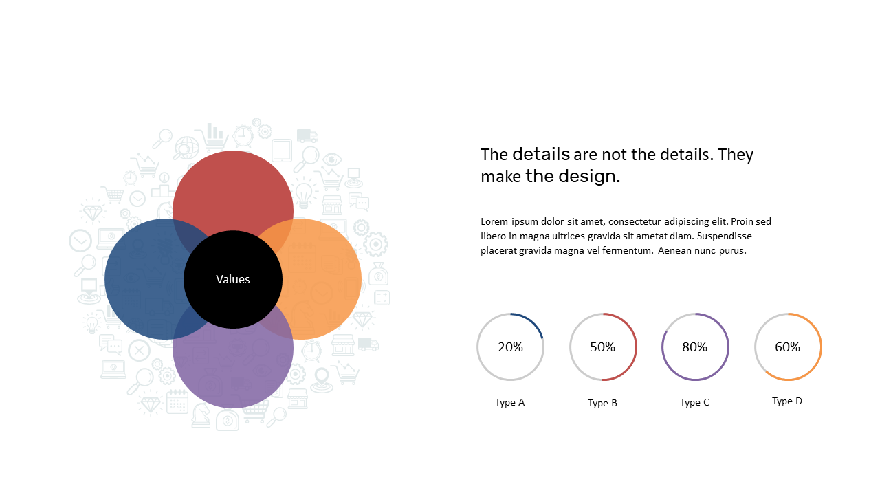 Visualize Overlapping Concepts with Venn Diagram