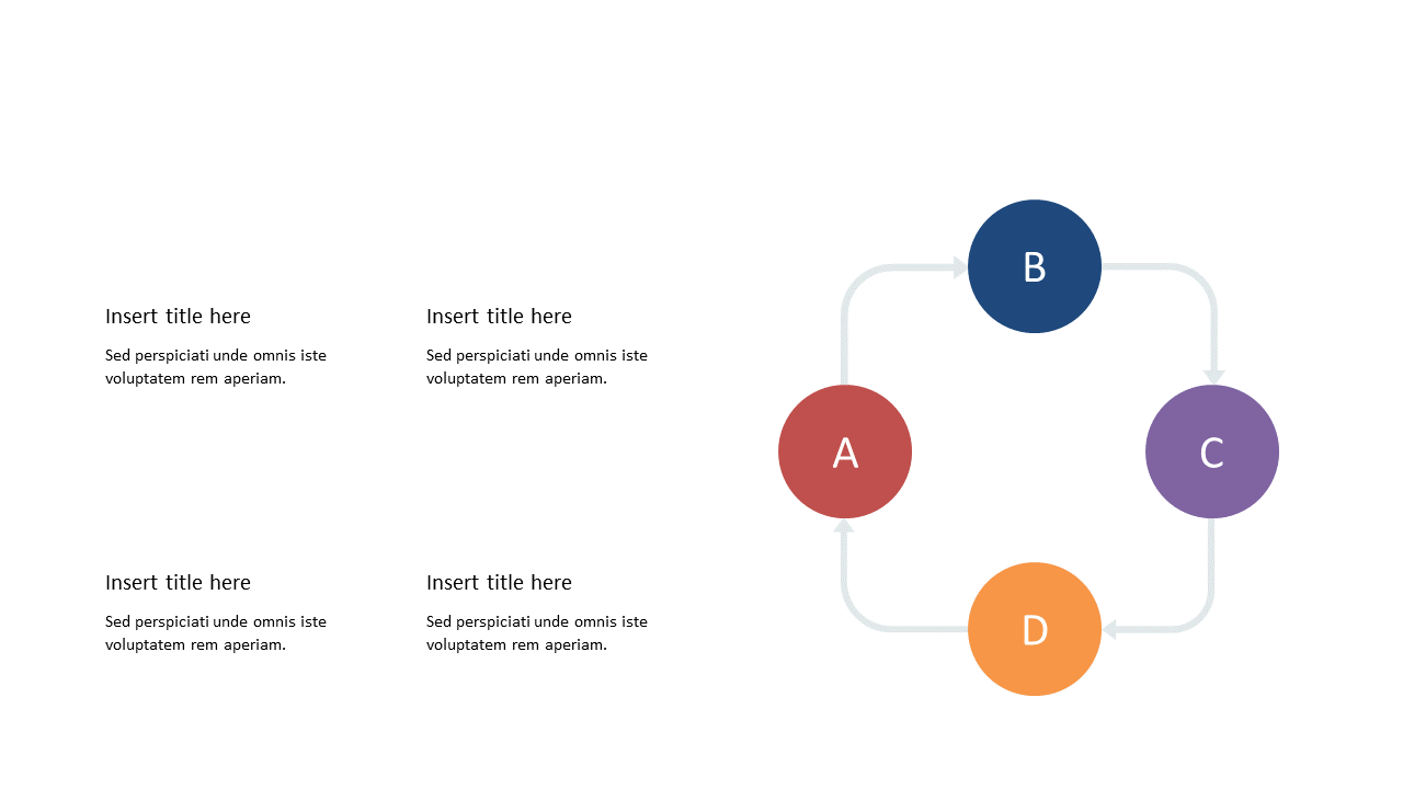 Illustrate Sequential Processes with Circular Flow