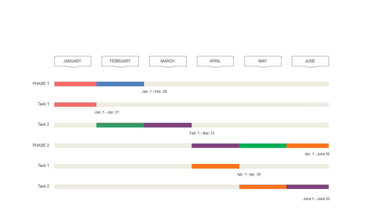 Track Project Tasks with Horizontal Gantt Chart