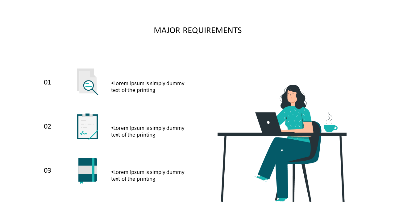 Present Major Requirements with Numbered List