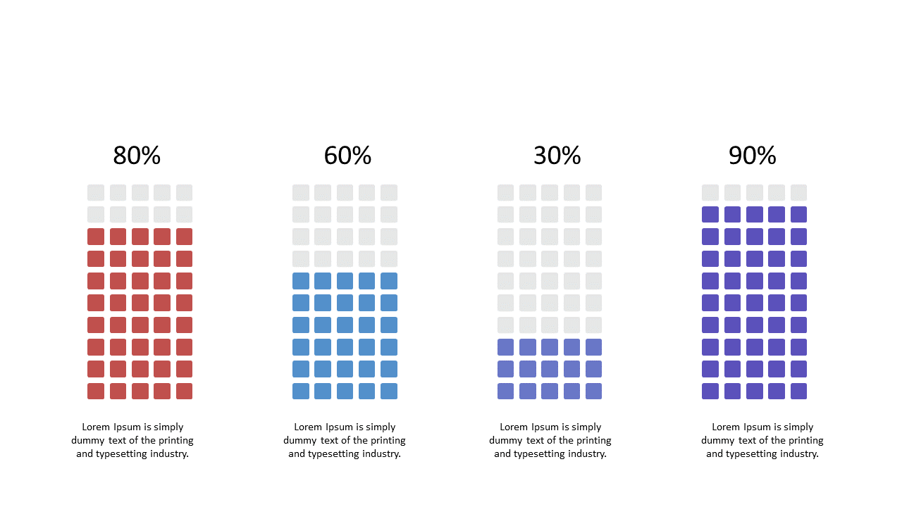Visualize Performance with Progress Bar Comparison