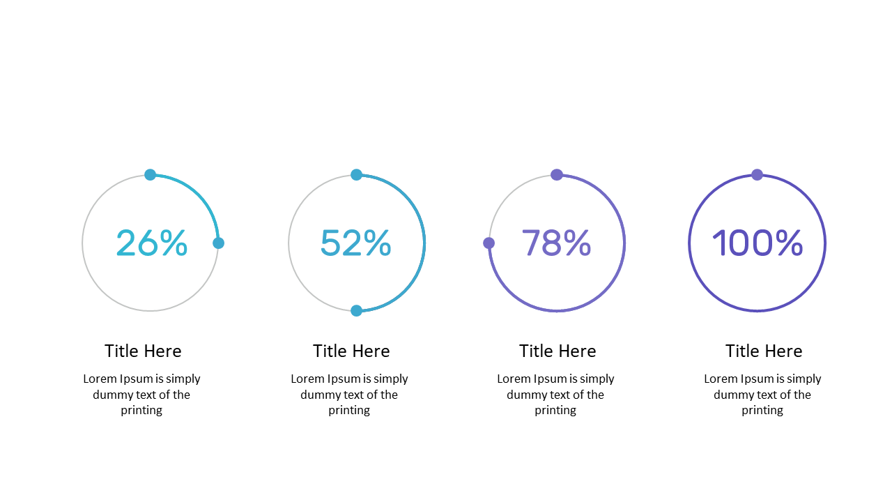 Engage Audiences with Circular Progress Indicators