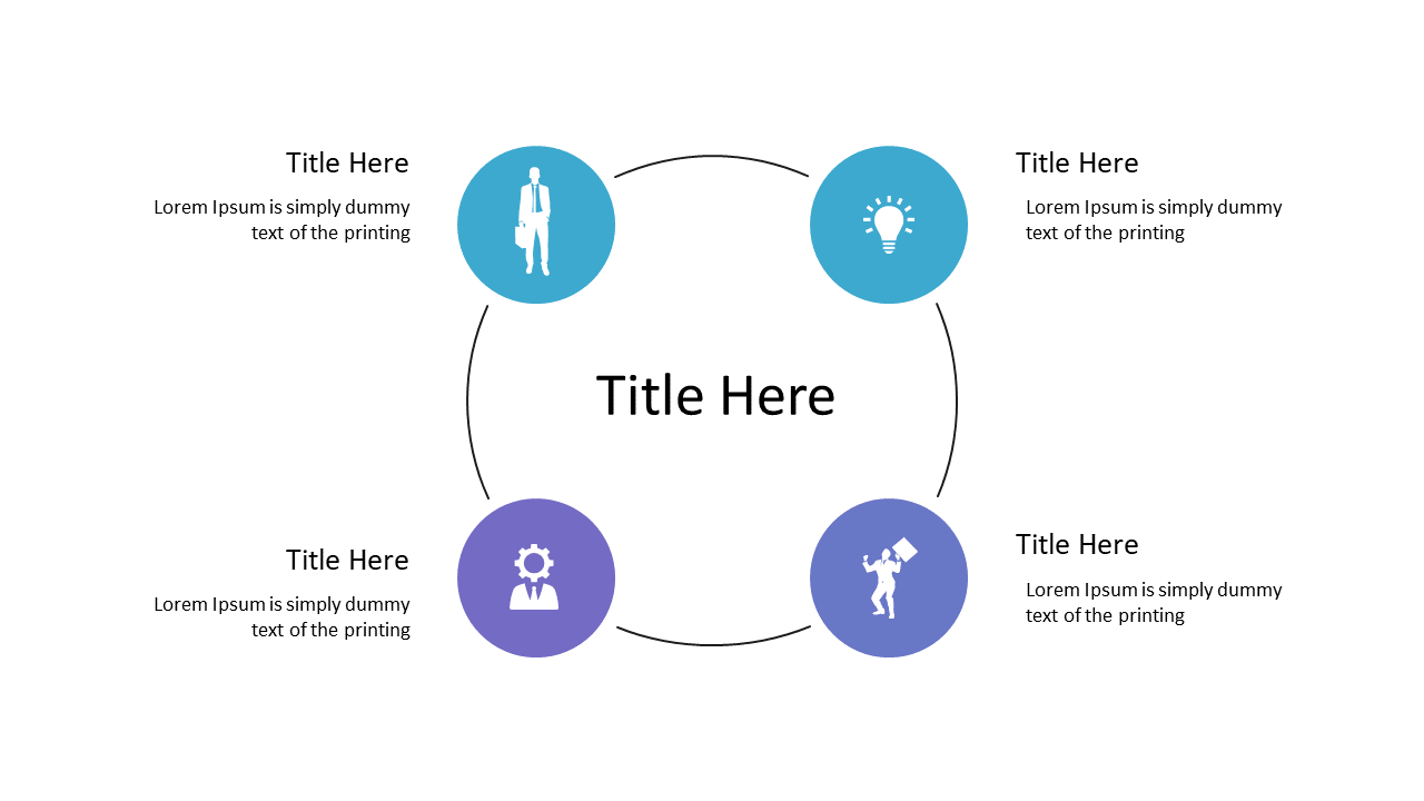 Outline Workflows with Circular 4-Step Process