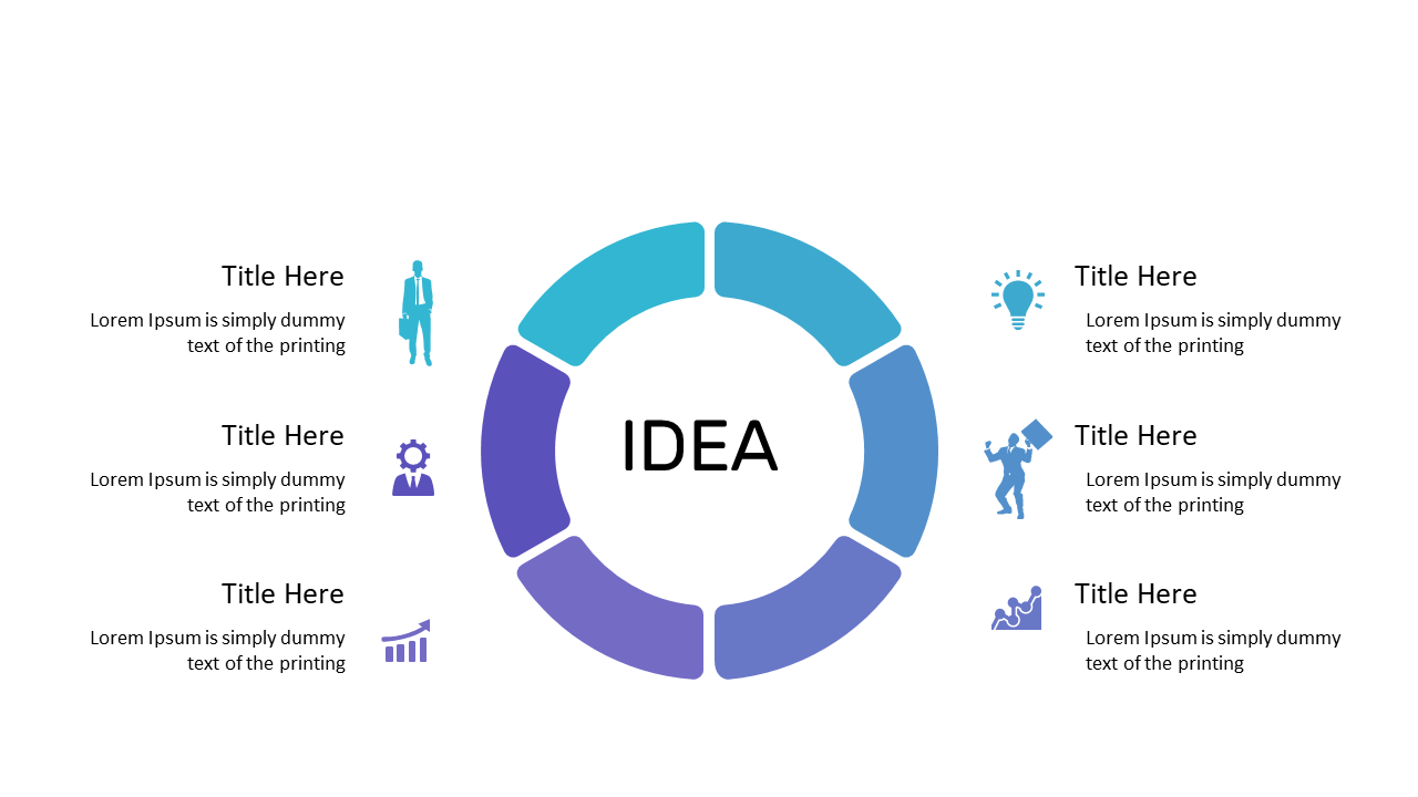 Explore Idea Generation with Circular 6-Step Model