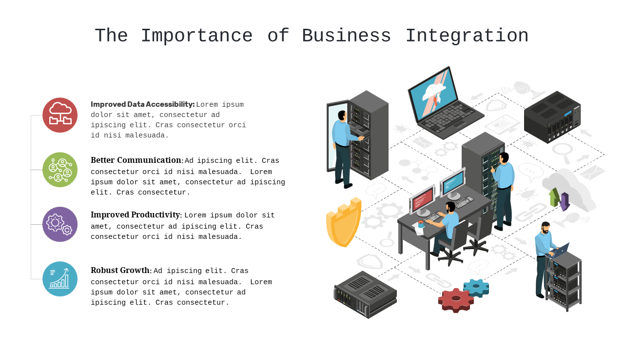 Showcase Business Integration Benefits Visually