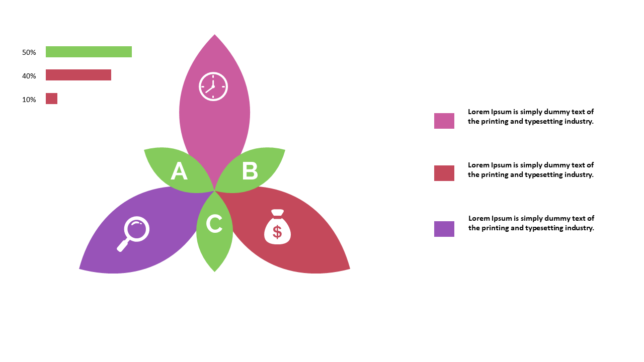 Showcase Metrics with a Quadrant Analysis Layout