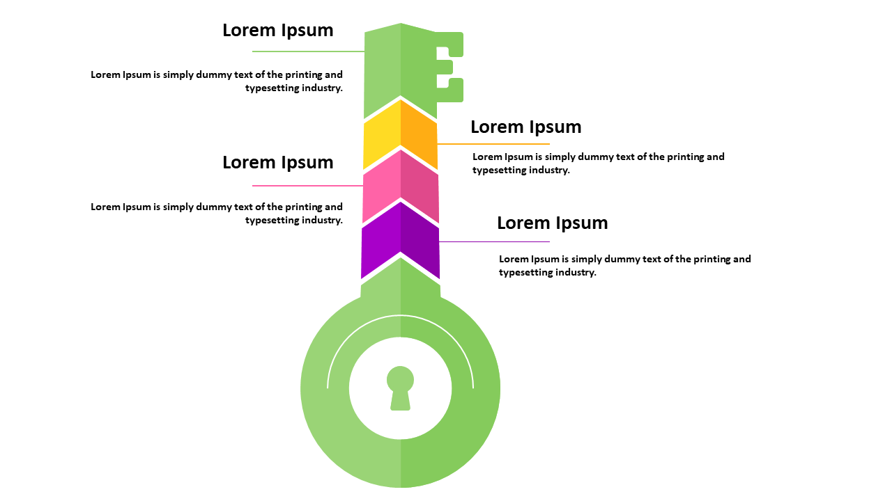 Showcase Processes with Key and Lock Design