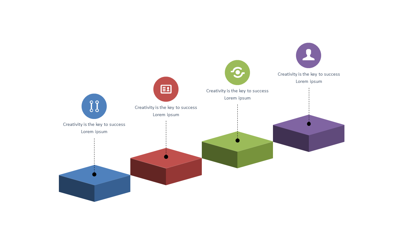 Present a 4-Step Creative Process Clearly