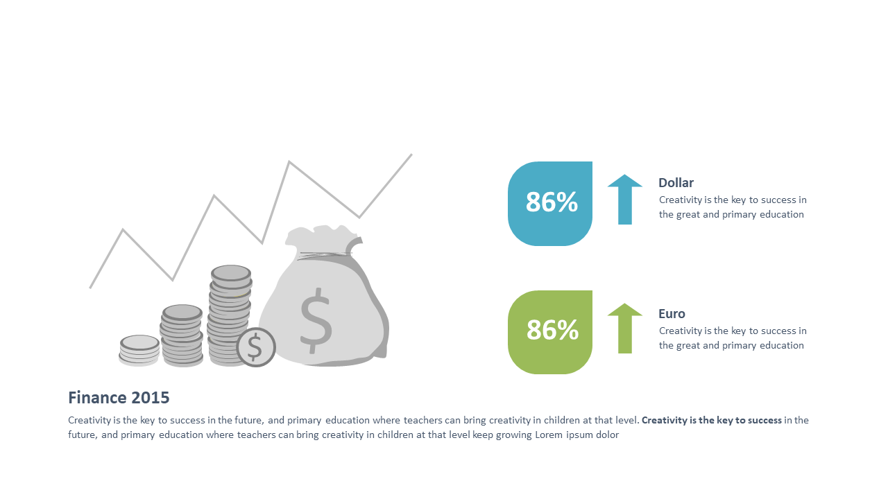 Present Financial Insights with Engaging Visuals