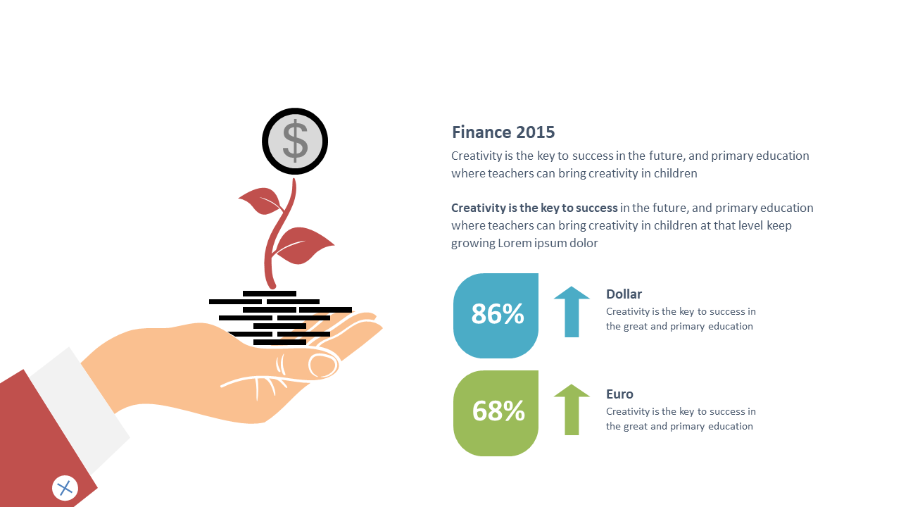 Highlight Creativity in Financial Education Metrics