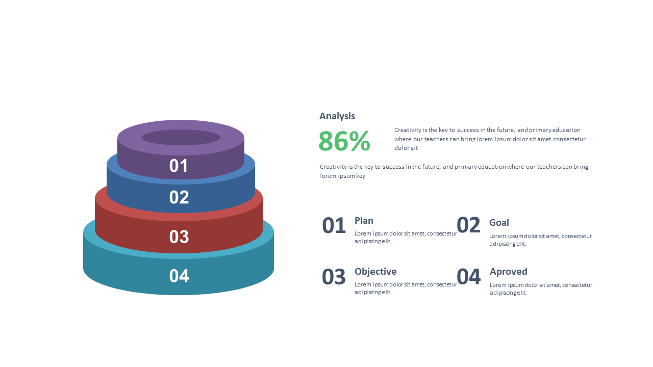 Present Workflows with Three-Step Process Flow