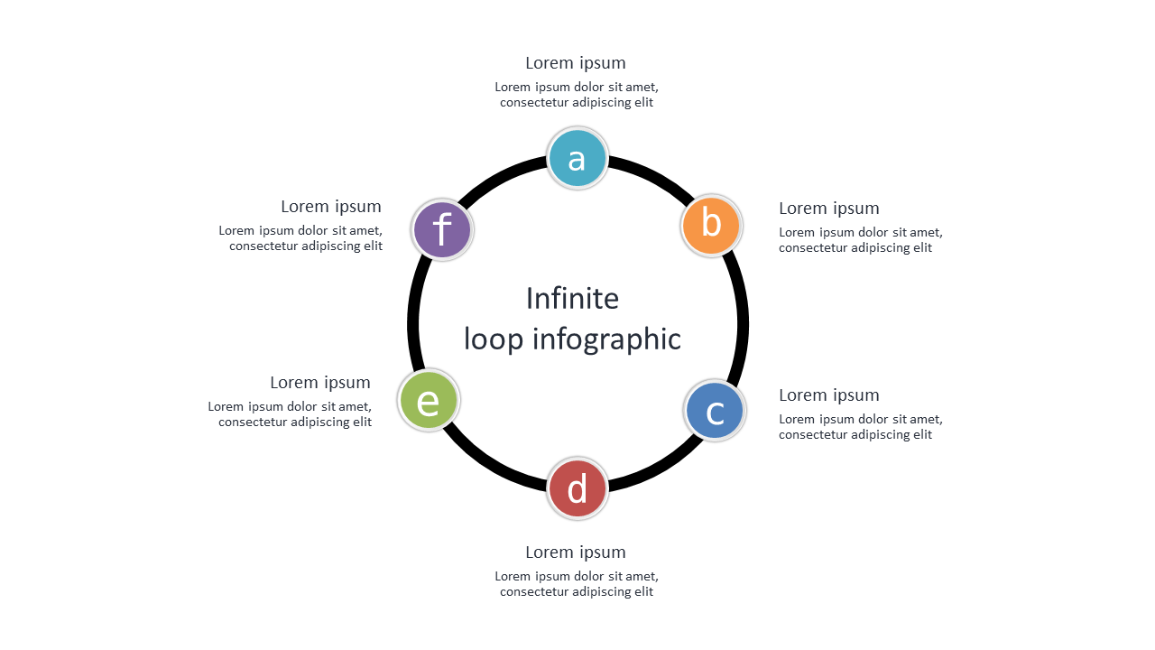 Illustrate Cycles with Circular Infinite Loop Infographic