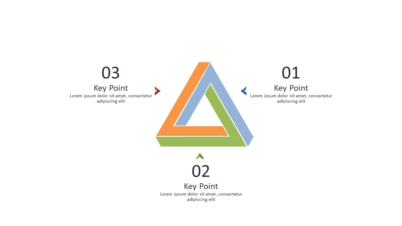 Illustrate Sequential Steps with Triangular Flow