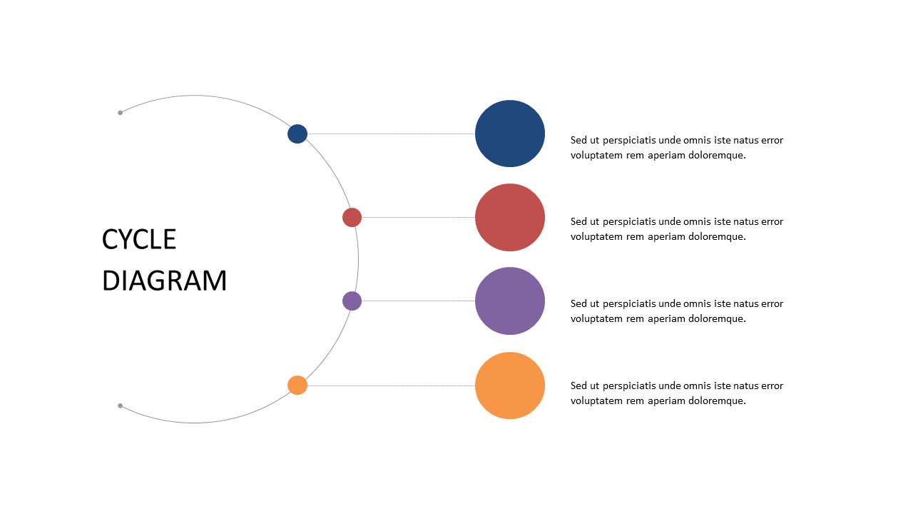 Highlight Iterative Processes with Cycle Diagram