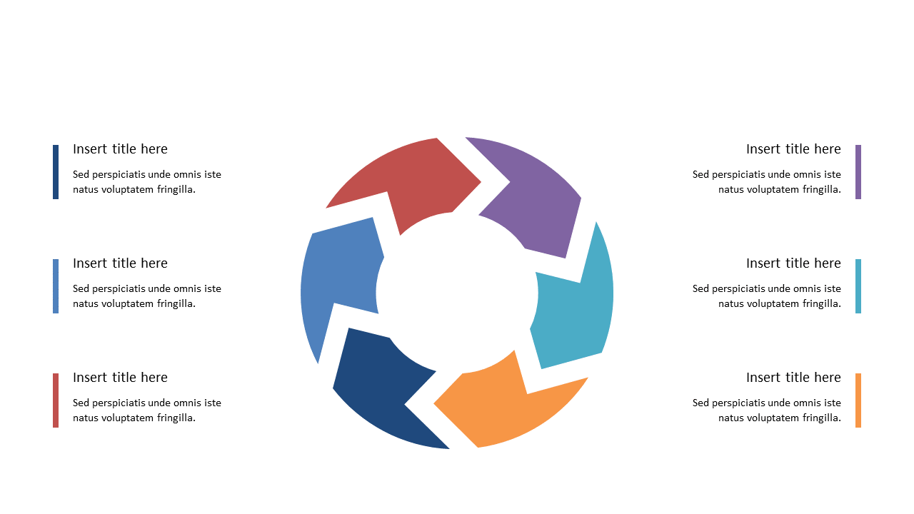 Showcase Processes with Circular Flow Layout