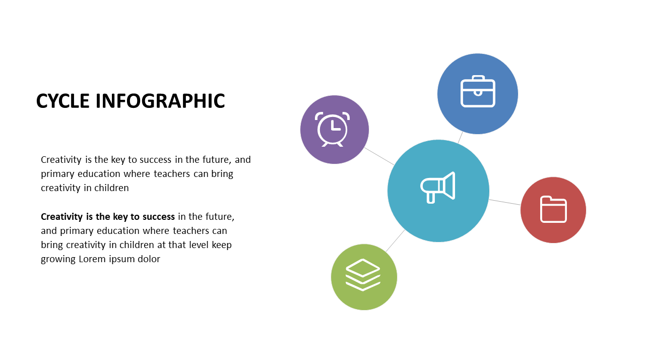 Showcase Interconnected Ideas with Cycle Infographic