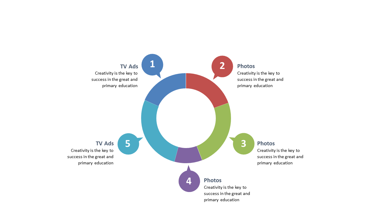 Engage with Colorful Circular Process Diagram