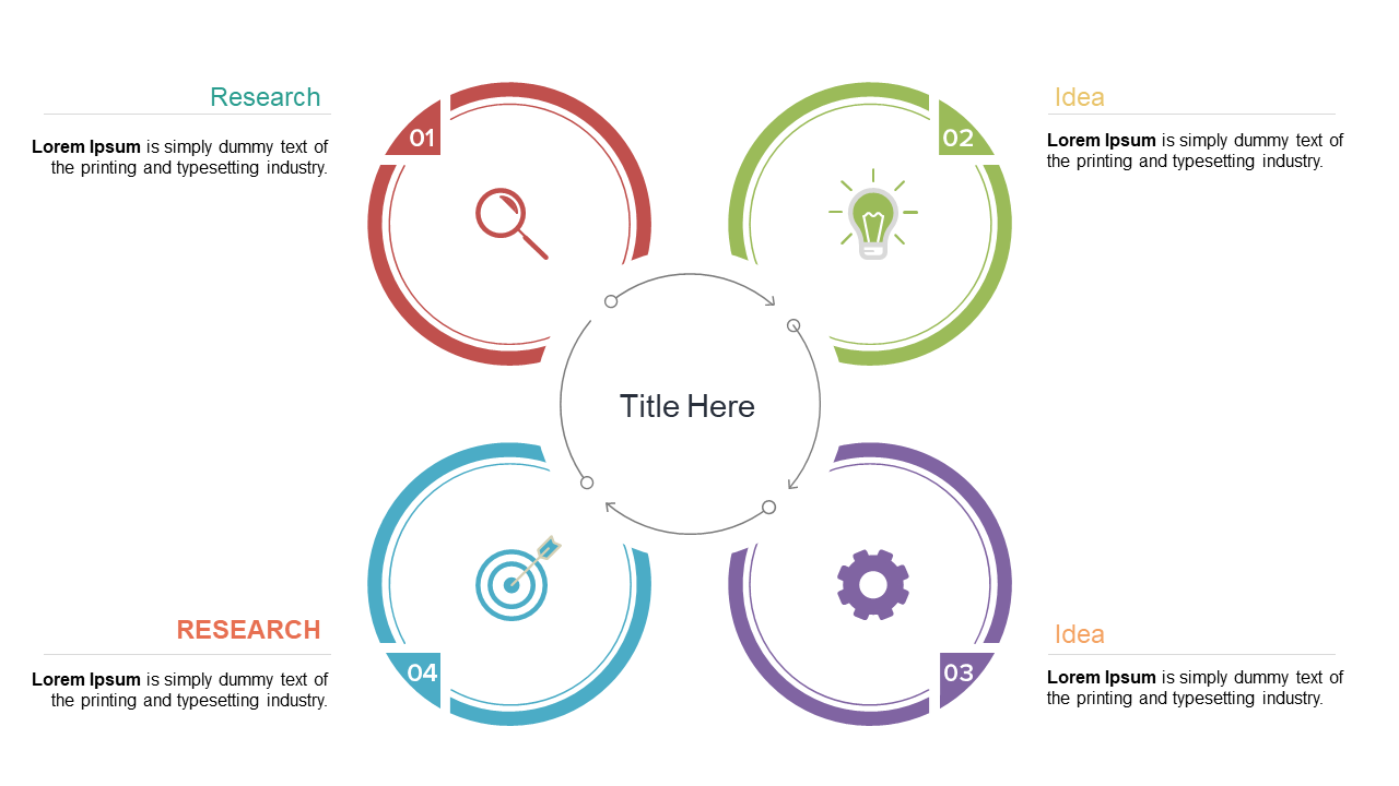 Visualize 4-Step Processes with PowerPoint