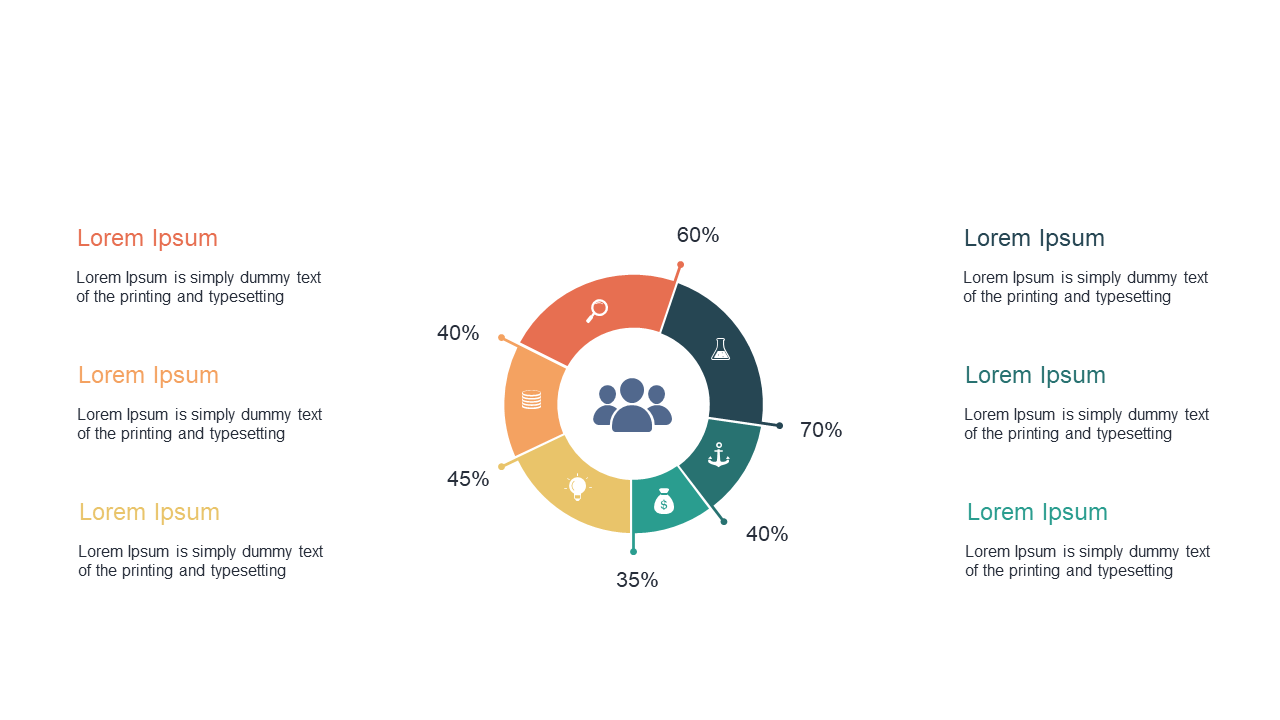 Present Statistical Data with Radial Diagrams