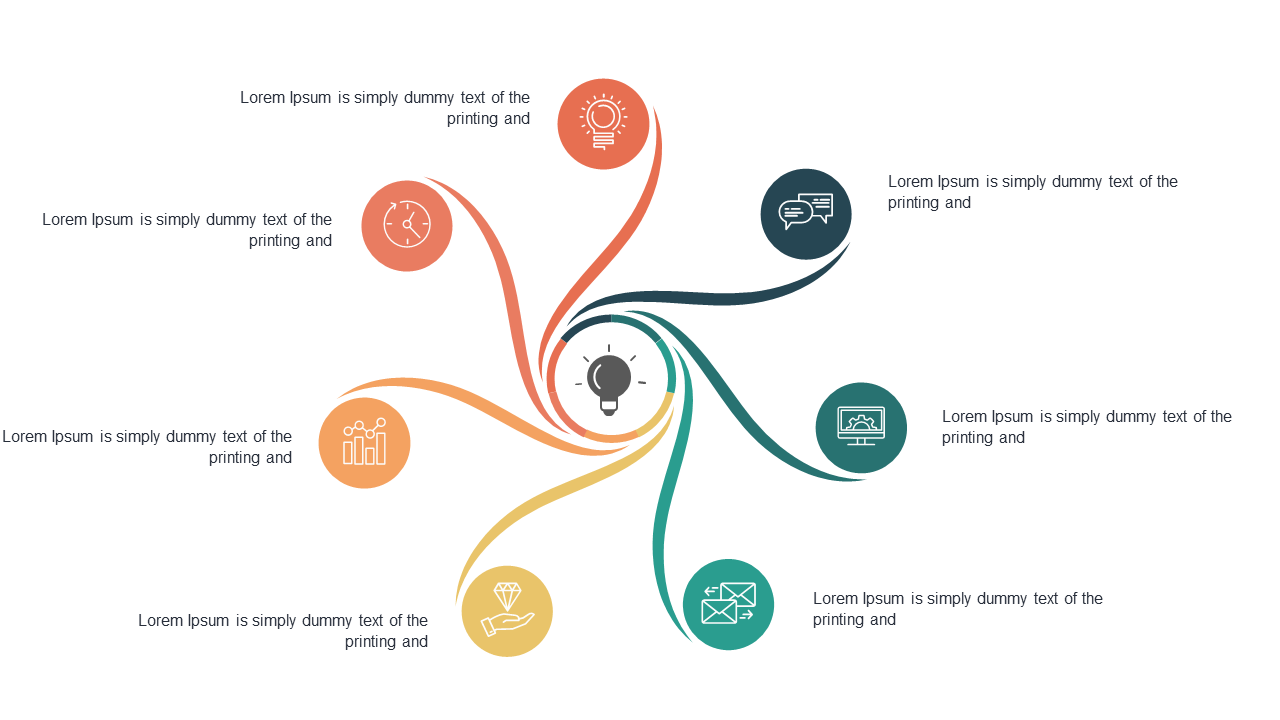 Visualize Creative Ideas with Radial Diagrams