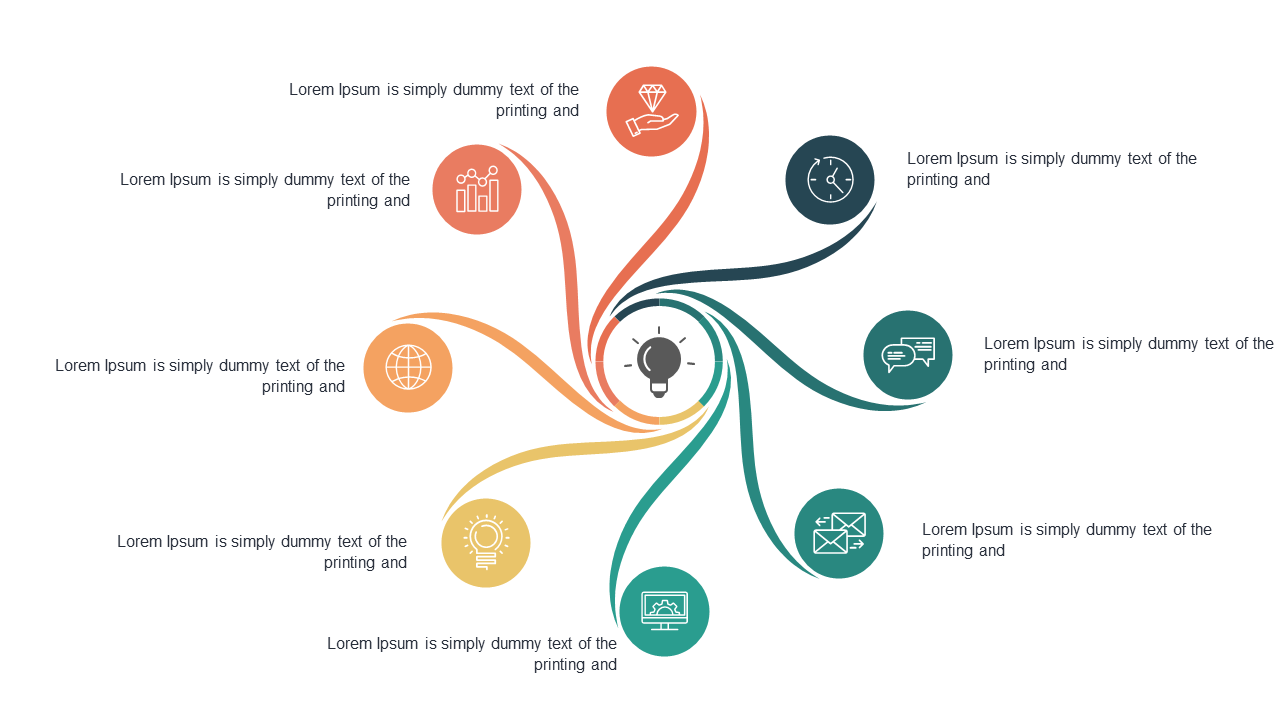Illustrate Ideas with Spiral Diagrams