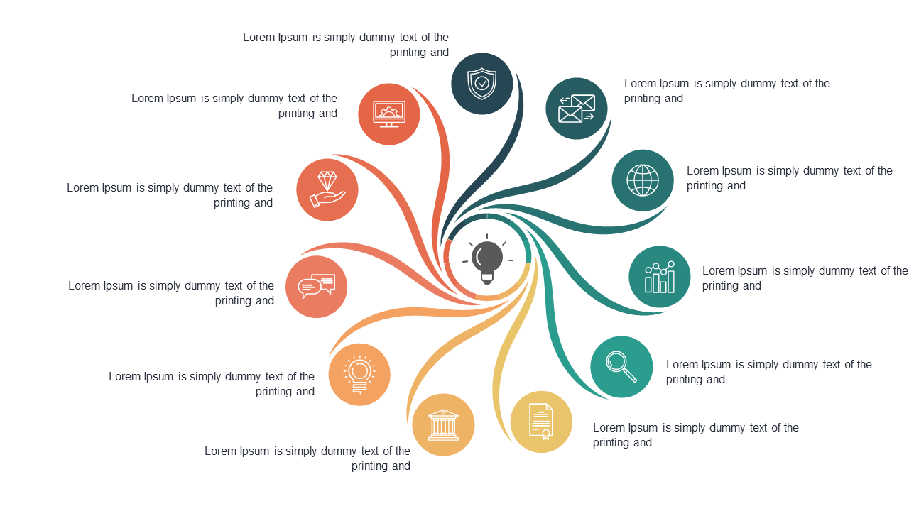 Summarize Concepts with Circular Info Bursts