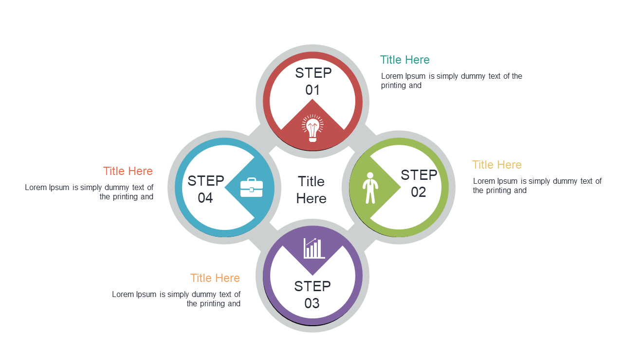 Outline Processes with Circular Diagrams