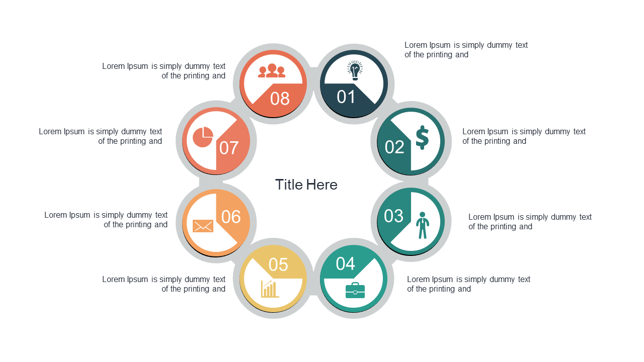 Visualize Workflows with Circular Diagrams