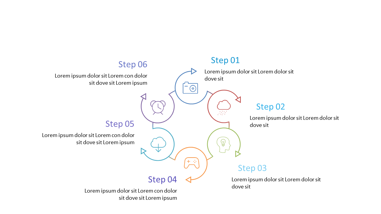 Outline Workflows with 5-Step Circular Diagram
