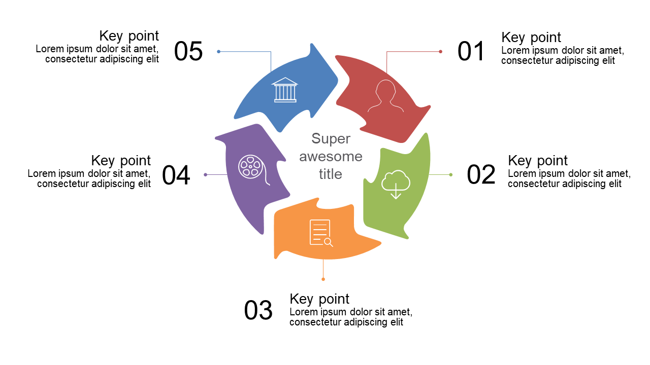 Showcase Workflows with Circular 5-Step Diagram