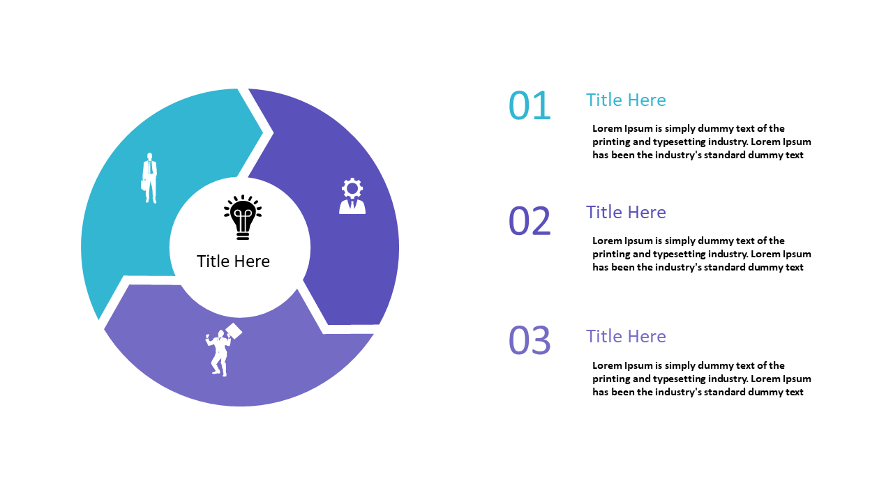 Showcase Workflows with 3-Step Circular Diagram