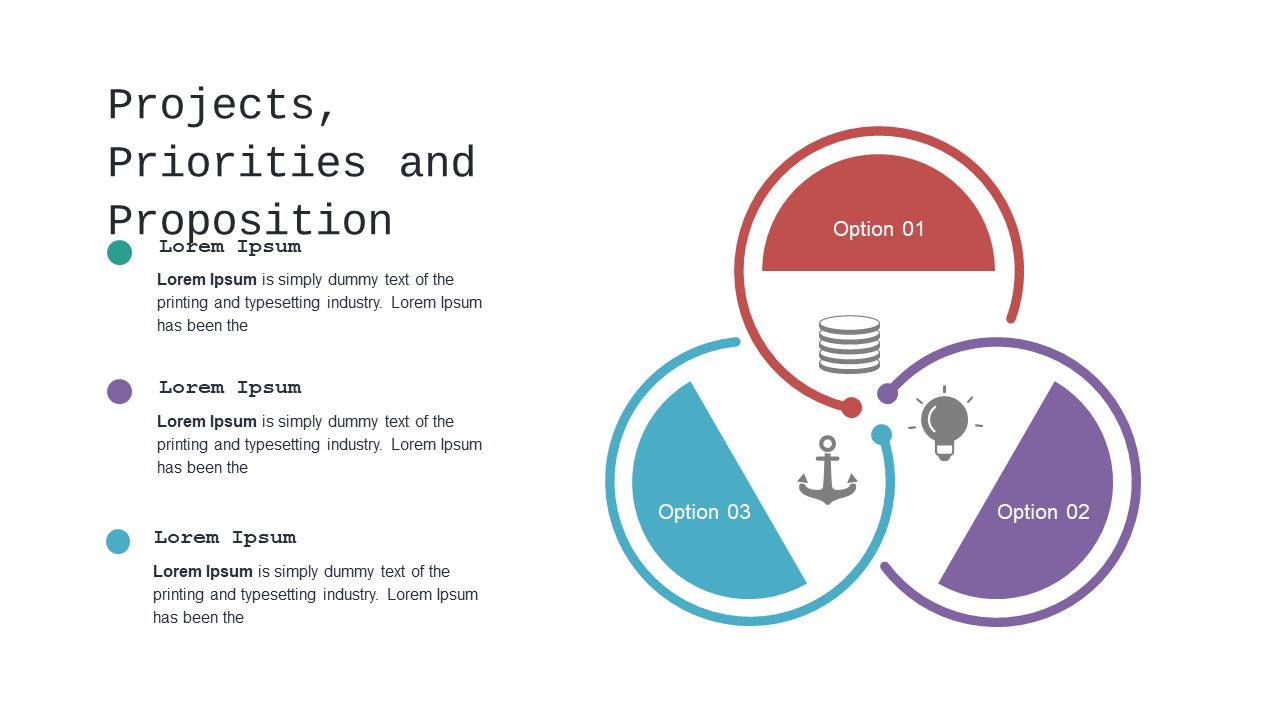 Compare Projects with Venn Diagram Layout