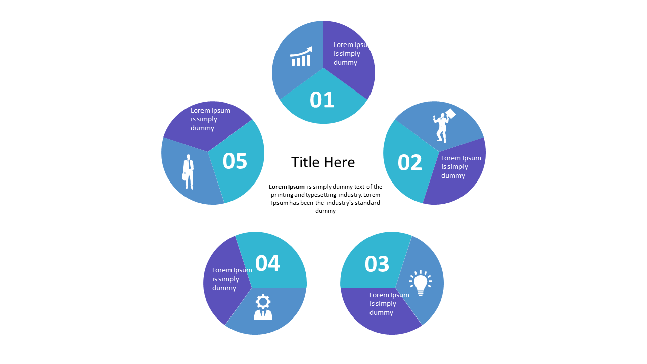 Engage Audiences with Circular 5-Step Process